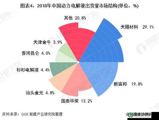 久久国产日韩精华液功效迎来整改 推动行业健康发展