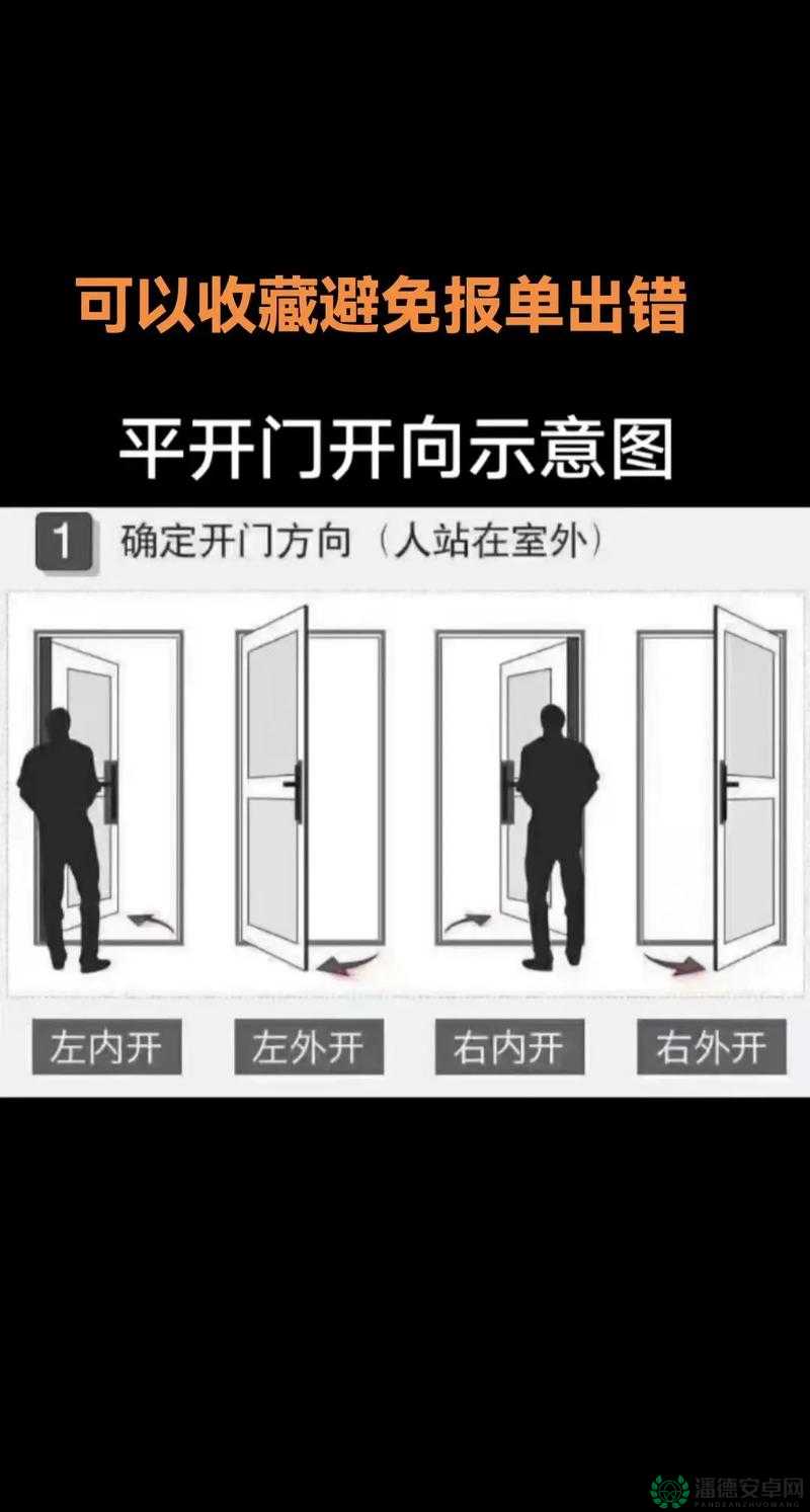 开三门的正确姿势图片：详细解析与实用技巧分享