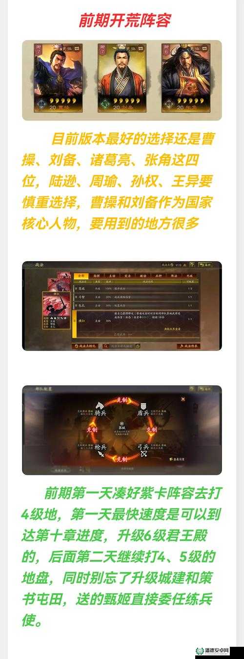 真三国无双6挑战模式的一点体会，零氪攻略与开荒技巧