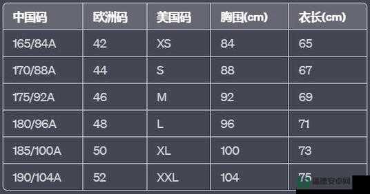 亚洲尺码欧洲尺码的适用场景：不同地域体型差异的考量指南