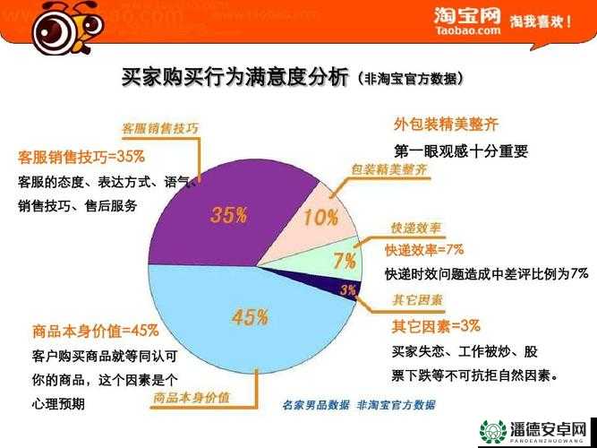 成品网站源 78w78 的用户评价：体验感受与优缺点分析