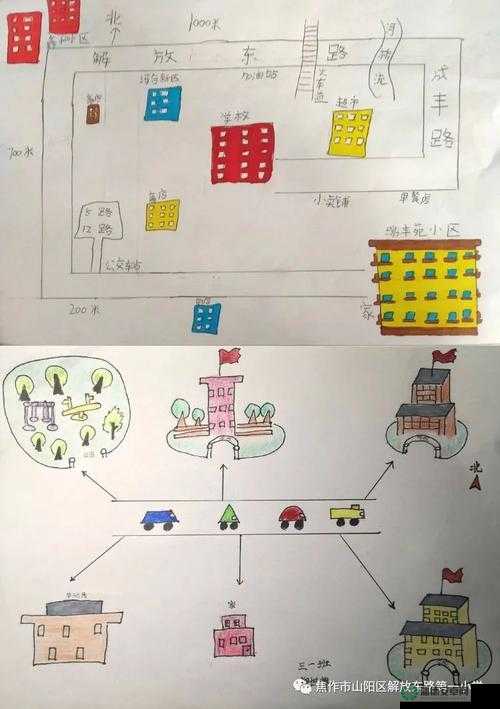 探索路线三的奥秘