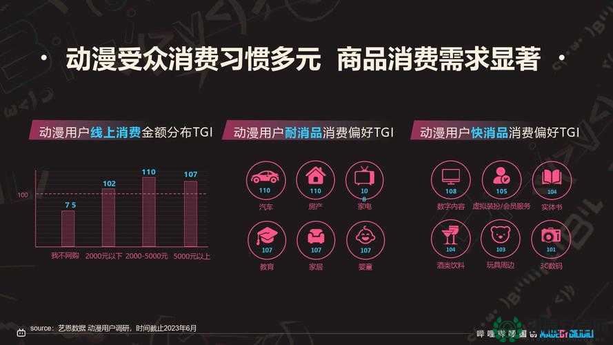 哔哩哔哩哔哩 24 小时观看免费畅享不停