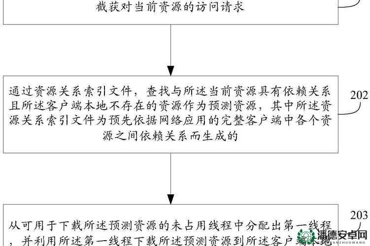 教授好会 c1v1 笔趣阁下载相关资源获取途径探讨