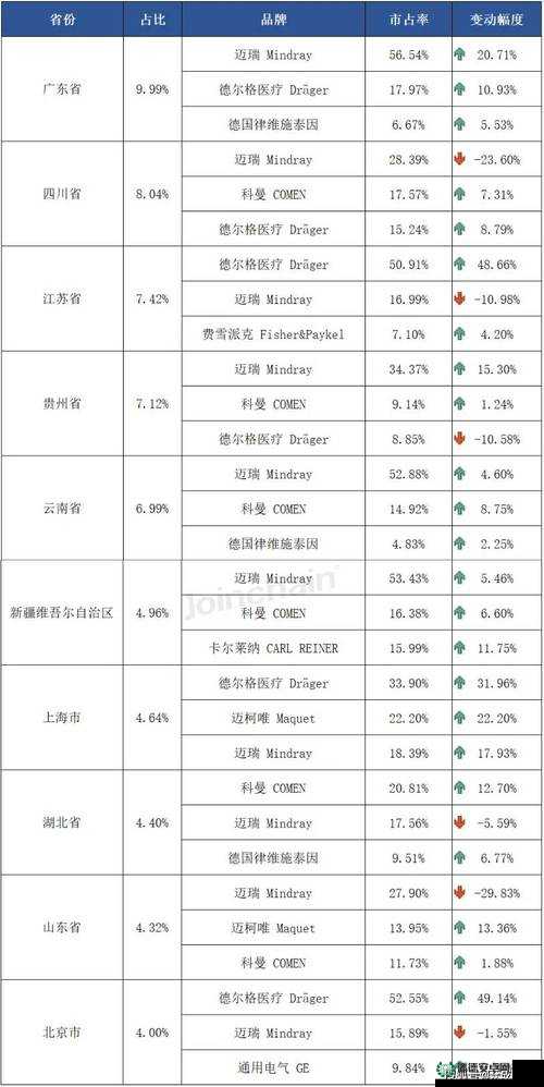 XXXXXXL19D18 价格表 2024 详细解读及市场趋势分析