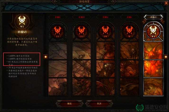 暗黑破坏神3试玩体验究竟如何？Slashdot深度报告揭秘悬念！