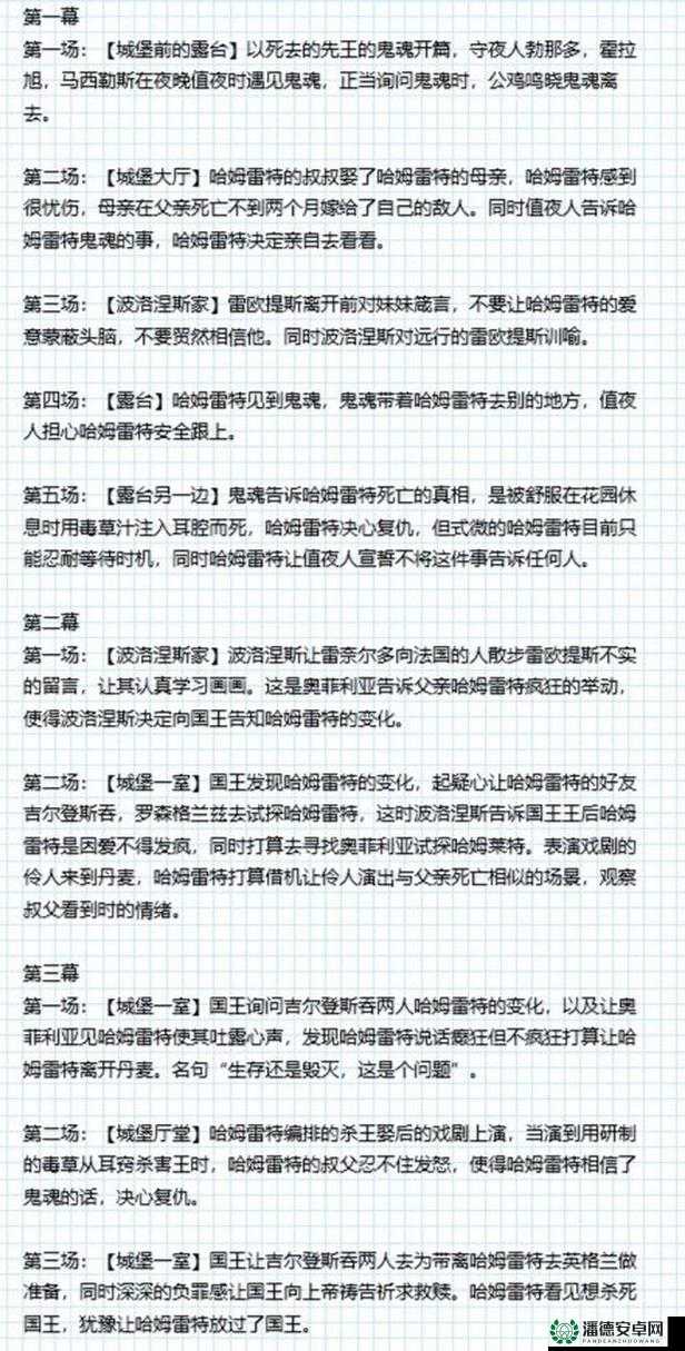 哈姆雷特全剧情攻略大揭秘，所有谜题如何一一破解？