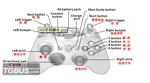 NBA2K11如何模拟Xbox360手柄带震动体验？补丁演变史揭秘！