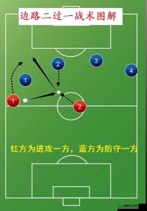 实况足球中哪些精彩战术能逆转局势？详解带你一探究竟！