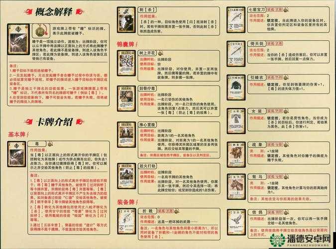 如何在三国杀游戏中脱颖而出？揭秘高手必备的心得与技巧疑问