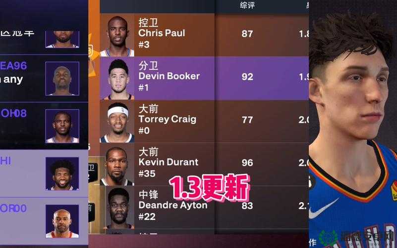 NBA 2K10 MP模式究竟隐藏了哪些不为人知的秘密与挑战？