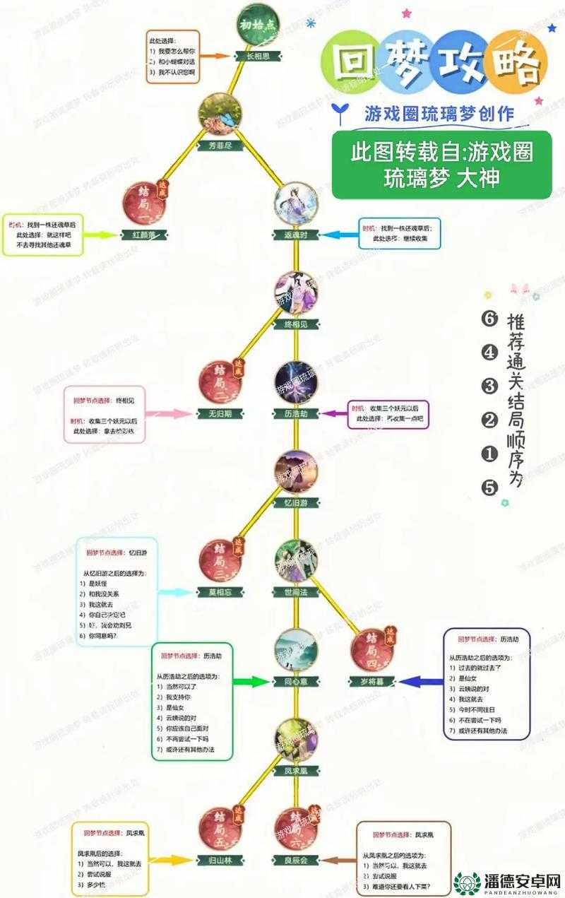 仙剑奇侠传2冯家后院如何进入？全攻略带你揭秘隐藏剧情！
