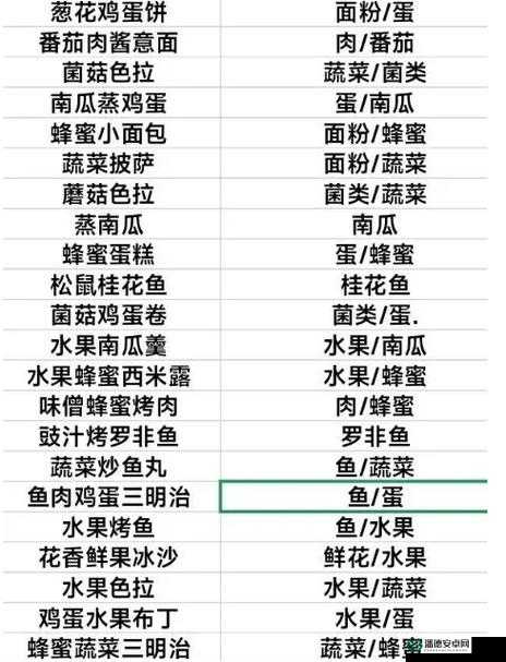 如何在黎明觉醒生机中高效添加好友？深度解析添加方式引悬念！