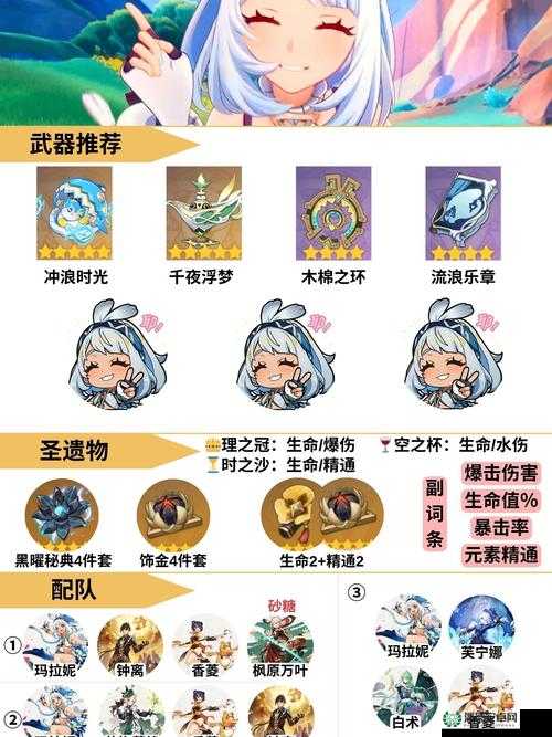 原神玛拉妮H5伴游奇景活动怎么玩？全攻略带你揭秘！