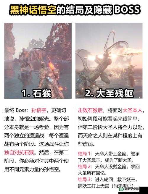 黑神话悟空隐藏结局如何解锁？在游戏资源管理中又有何妙用？