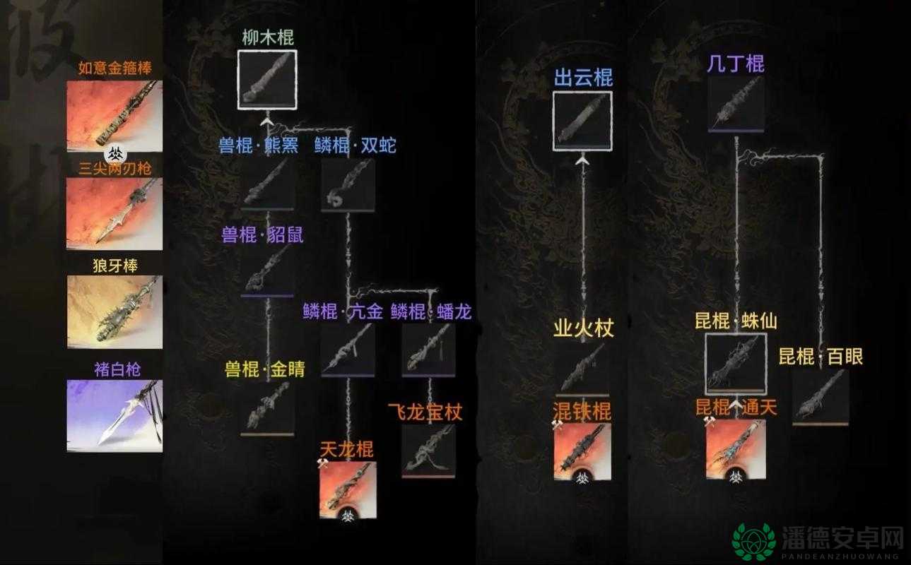 如何巧妙切换黑神话，悟空中的棍法？揭秘战斗技巧悬念！