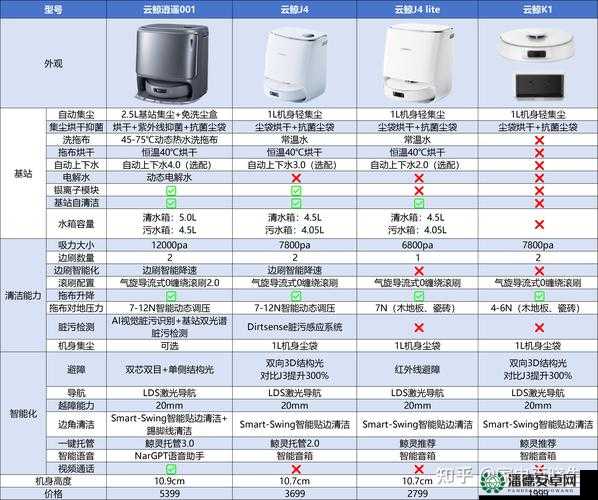 XXXXXL18–19D型号详解：功能特点、使用体验及购买指南全解析