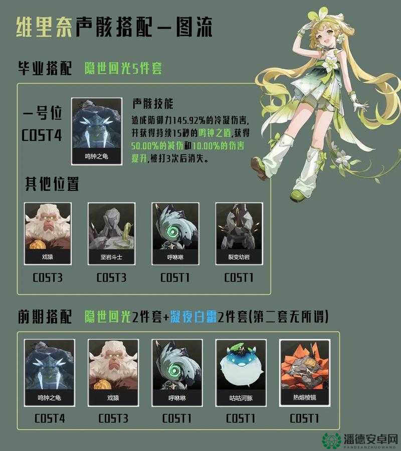 鸣潮1.2版本折枝声骸如何搭配？深度解析带你揭秘！