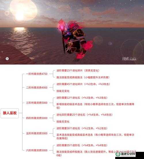 创造与魔法2023年2月20日最新礼包兑换码究竟是什么？详解来了！