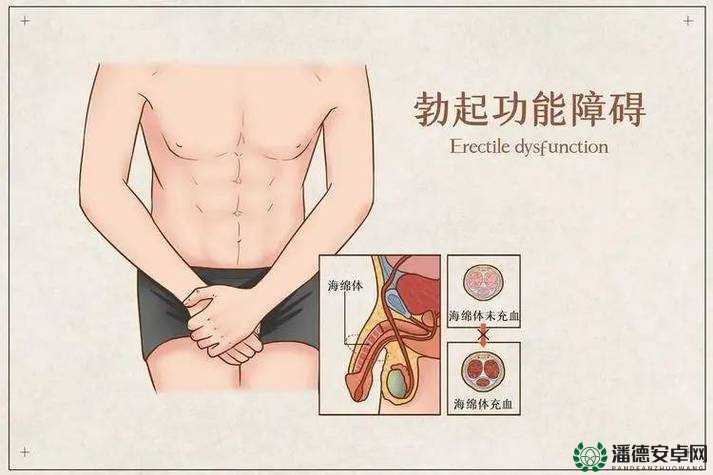 男生军训一起洗澡时勃起该如何是好？这尴尬情况怎样应对？男生军训集体洗澡时勃起怎么办？快来看看解决方法和应对策略军训中男生一起洗澡勃起的尴尬，究竟应该怎么办？求有效处理方式