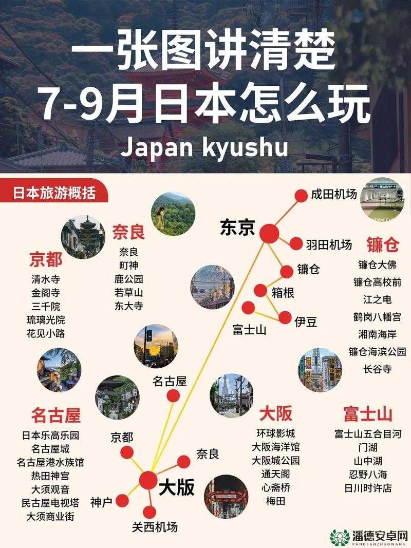 现在去日本可以玩日本人吗？