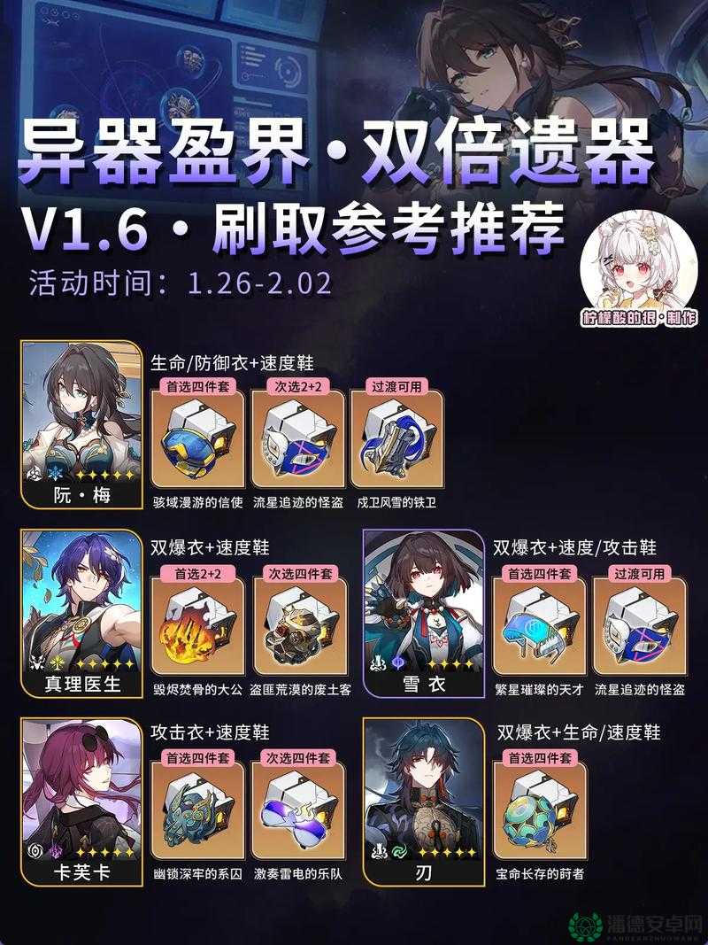 崩坏星穹铁道中，遗器副本的开启方式究竟是什么秘密？
