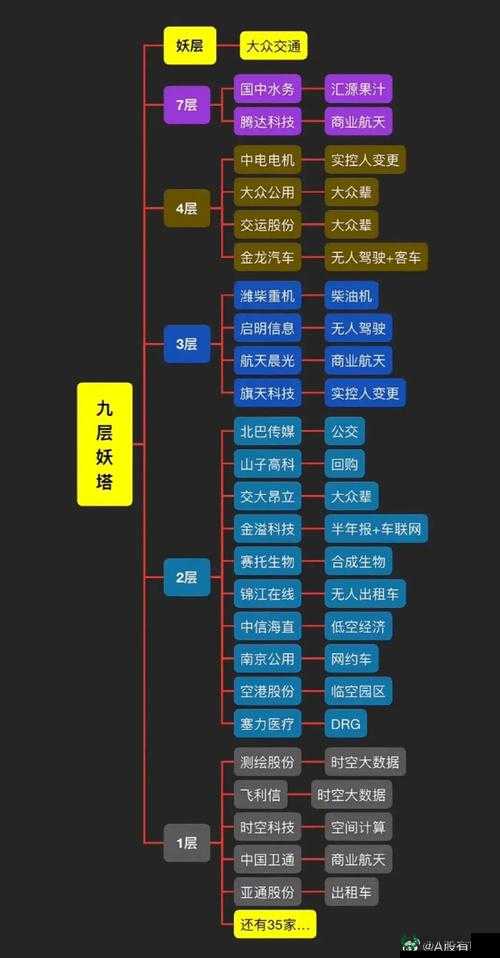 9.1快看全网首发完整版：2023必追内容清单+实用观看攻略一网打尽 解析：结构采用核心词+时效性+价值点模式，通过2023必追内容清单强化搜索时效，加入实用观看攻略满足用户隐性需求，使用全网首发一网打尽等网络热词提升点击欲，完整保留9.1快看关键词的同时自然融入百度搜索高频长尾词，总字数达34字符合SEO长度要求