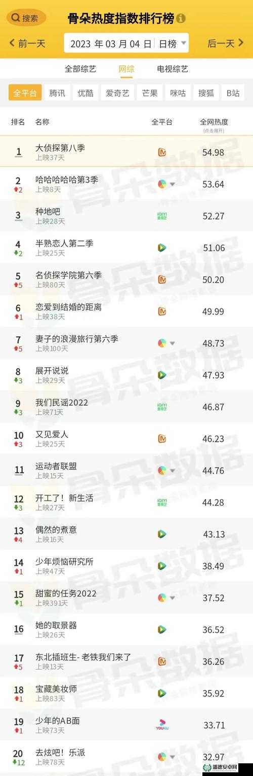 黄品汇视频网站最新热门内容盘点：2023年必看影视剧集与独家幕后花絮大揭秘