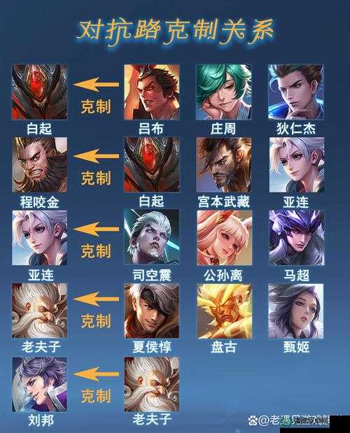 王者荣耀2023项羽情人节限定皮肤无限倾心何时惊艳登场？