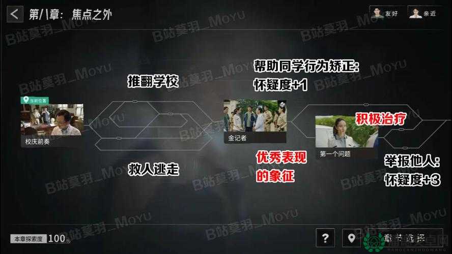 如何全面解锁飞越13号房全关卡？通关秘籍大汇总揭秘！