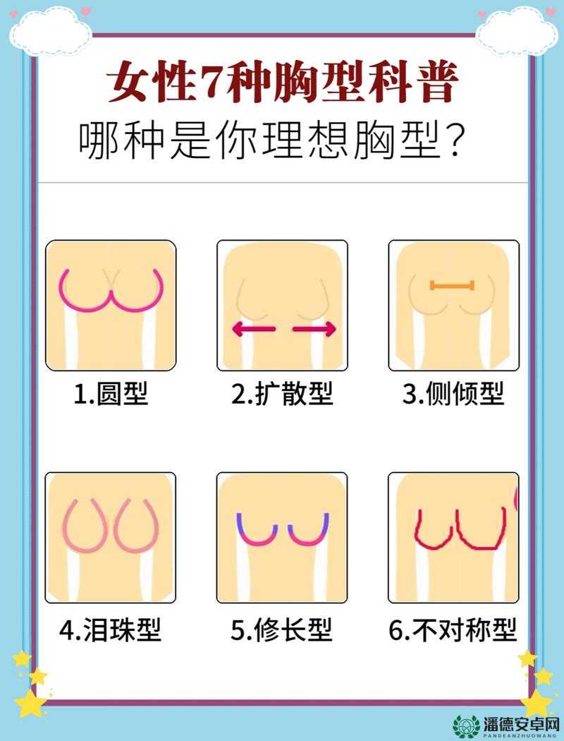 拥有完美胸型是每个女生的梦想，那么什么样的胸型才是完美的呢？今天我们就来探讨一下