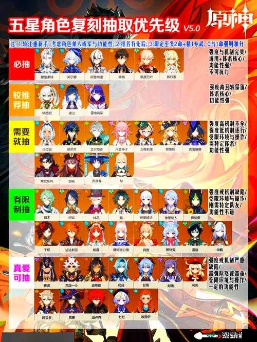 原神剪彩映虹活动怎么玩？全新玩法揭秘引发悬念！