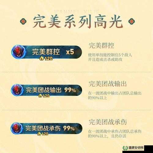 王者荣耀2023年1月29日微信每日一题答案究竟是什么？深度剖析！