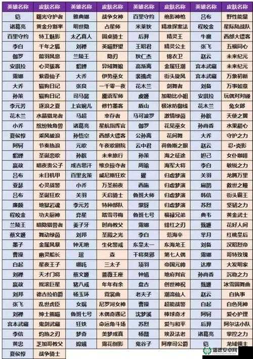 王者荣耀1.28小兔市集代码有哪些？高价代码大全揭晓悬念！
