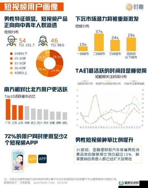 如何在роrnhub.соm上找到最新热门视频？在线观看高清资源的详细指南