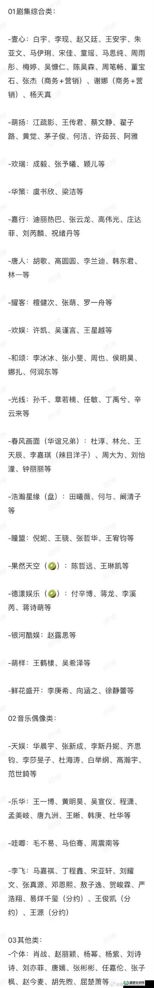 天涯扒过的那些明星知乎，你知道多少？
