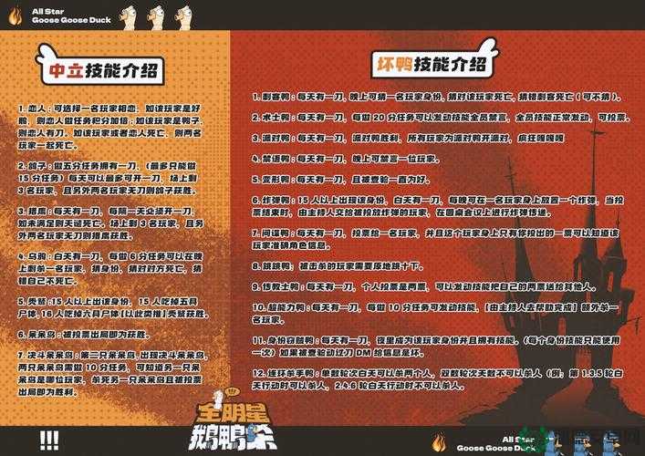 鹅鸭杀游戏中，鸭子阵营如何一步步赢得胜利？获胜条件演变史揭秘！