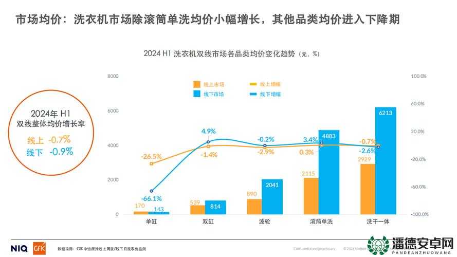 探索国产AⅤ无码精品：深度解析其文化影响与市场趋势