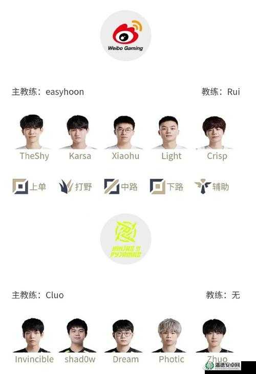 英雄联盟2023AL战队德杯名单公布，新成员阵容能否创造奇迹？