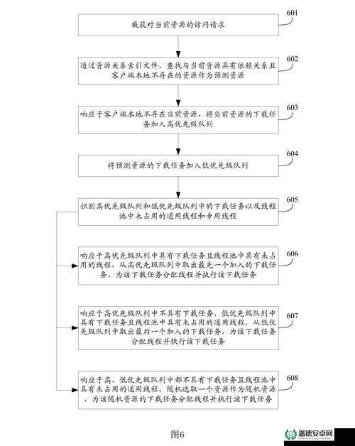 如何安全快速下载并安装软件下载3.0.3版本？详细步骤与注意事项全解析