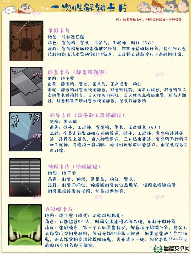 鹅鸭杀政治家玩法究竟有何奥秘？深度攻略带你一探究竟！