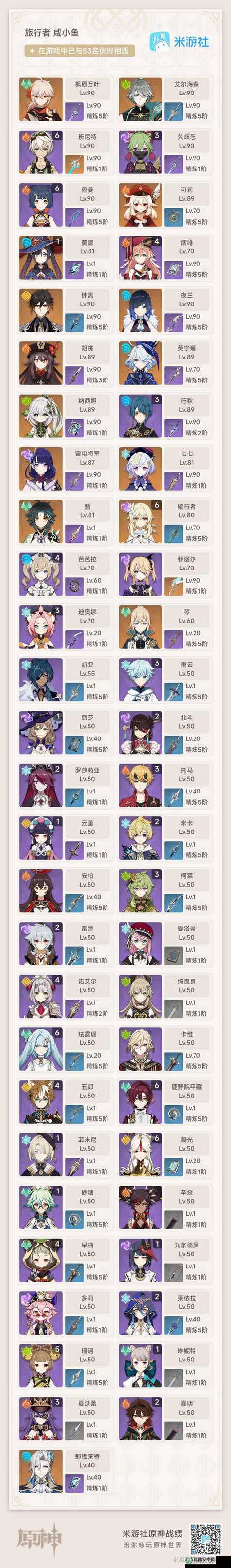 原神玩家必看，沙上楼阁史话圣遗物究竟隐藏着什么秘密？