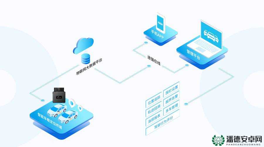 17c14·cv技术解析：如何利用17c14·cv提升项目效率与性能优化方案