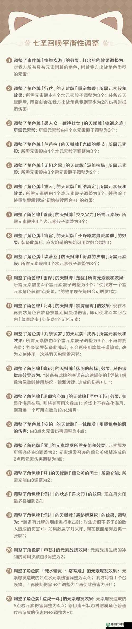 原神七圣召唤如何快速升级解锁更多卡牌与奖励？