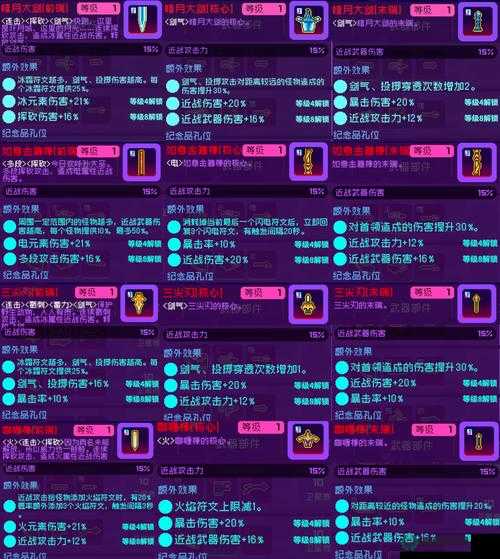霓虹深渊无限神殿究竟有何神奇效果？开启你的未知深渊探索之旅？