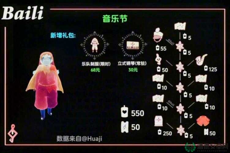 光遇圣诞节活动兑换图全揭秘？新手到精通的必备攻略在哪里？