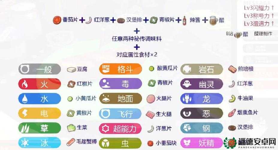 宝可梦朱紫游戏中如何巧妙实现下水操作，技巧揭秘？
