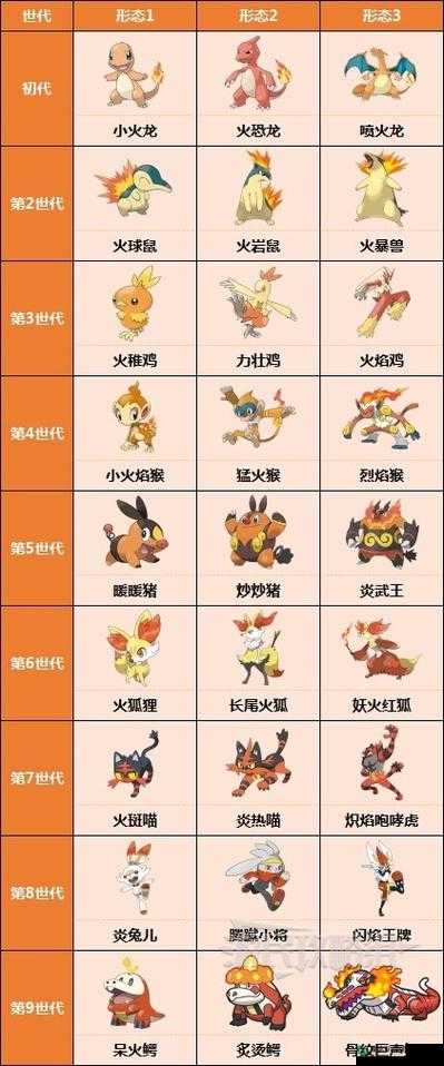 宝可梦朱紫联机玩法有哪些惊喜？深度解析带你一探究竟！
