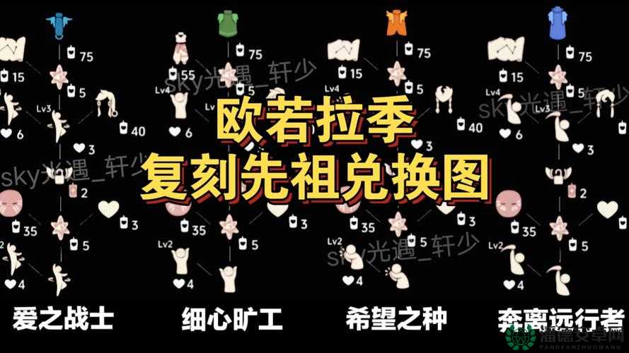 光遇熊抱雪人先祖兑换图全揭秘，底层逻辑与操作映射究竟有何奥秘？