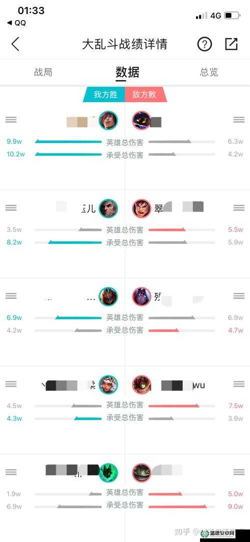 英雄联盟心之钢装备如何颠覆传统玩法？使用方法及革命性预测揭秘